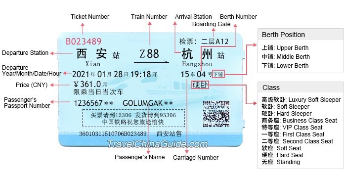 ticket-train-chine