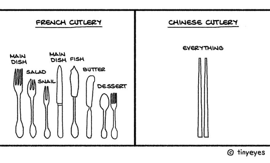 baguette-fourchette