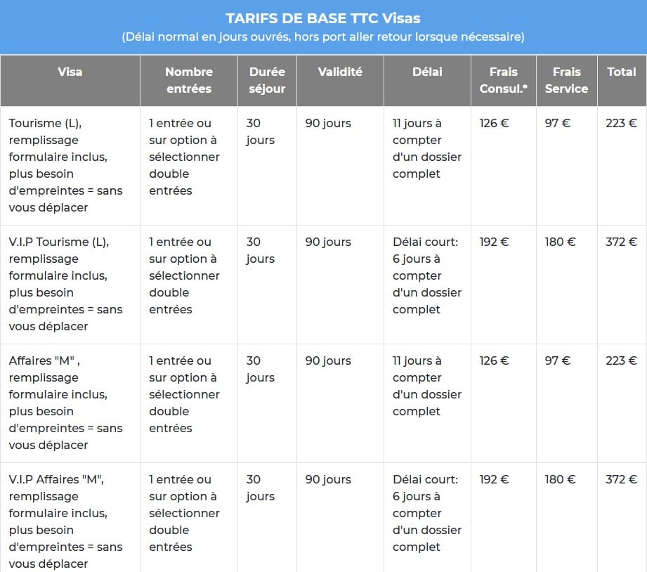 visa chine tarif